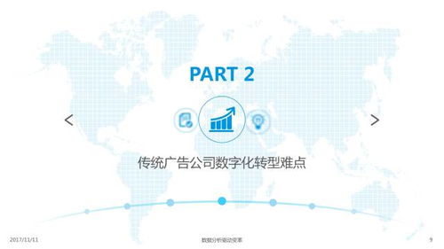 破局与新生 2017传统广告公司数字化转型白皮书——聚焦数字广告设计